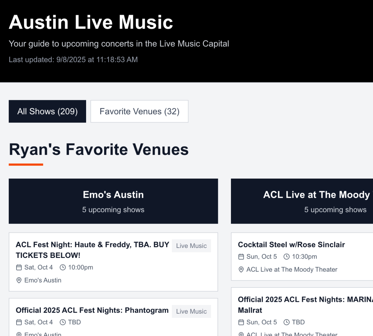 Austin Concerts Dashboard screenshot